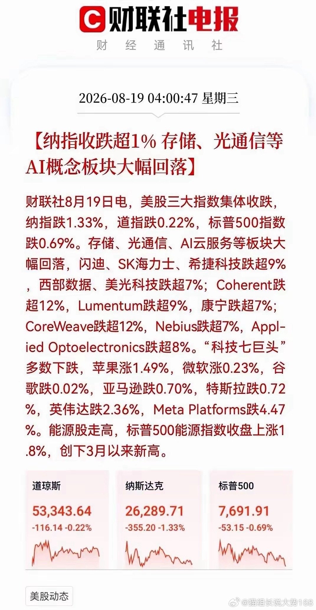 隔夜美股前期领涨的算力标的出现快速回调，光模块、GPU板块大幅下挫，这样的行情并不意外。受中东局势扰动，国际油价快速上行，美债遭到抛售，资金避险出逃迹象明显。 ​