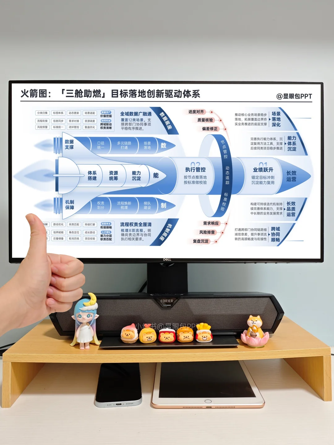 同事：我看ai未必有你会做ppt……🤣