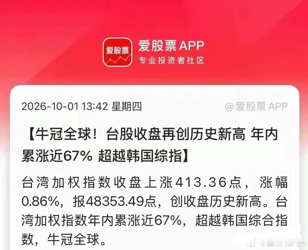 今年全球主要资本市场年内涨幅排名

1. 台湾加权指数：年内累涨近67%（截图来源，创收盘历史新高），AI算力、半导体产业链驱动
2. 韩国KOSPI综合指数：年内约60%，存储芯片、AI科技股领涨
3. 伊朗德黑兰证交所：年内约60%，本币贬值、本土抗通胀需求推升股市
4. 日经225（日本）：年内约32.6%，企业治 ​