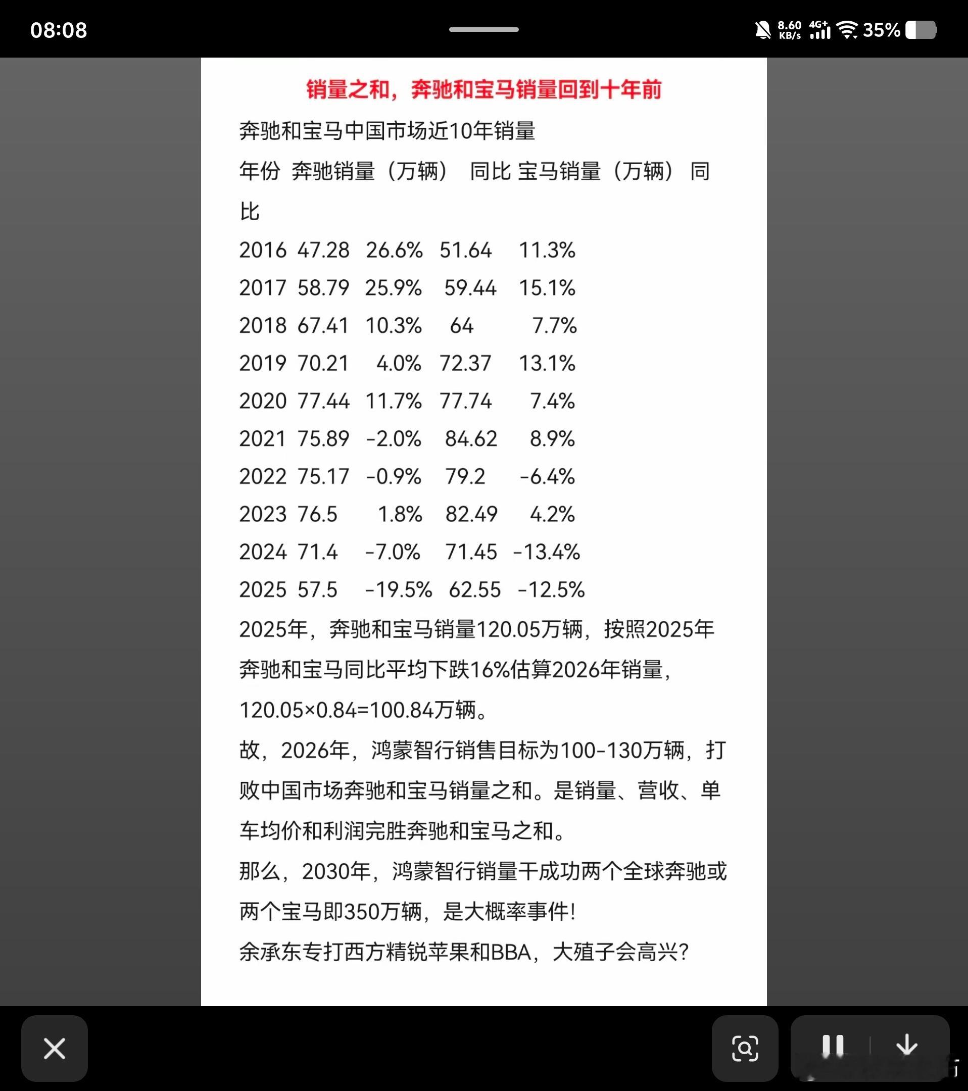 八运重形而下，讲究务实有形；九运重形而上，聚焦认知与创新。过去二十年八...