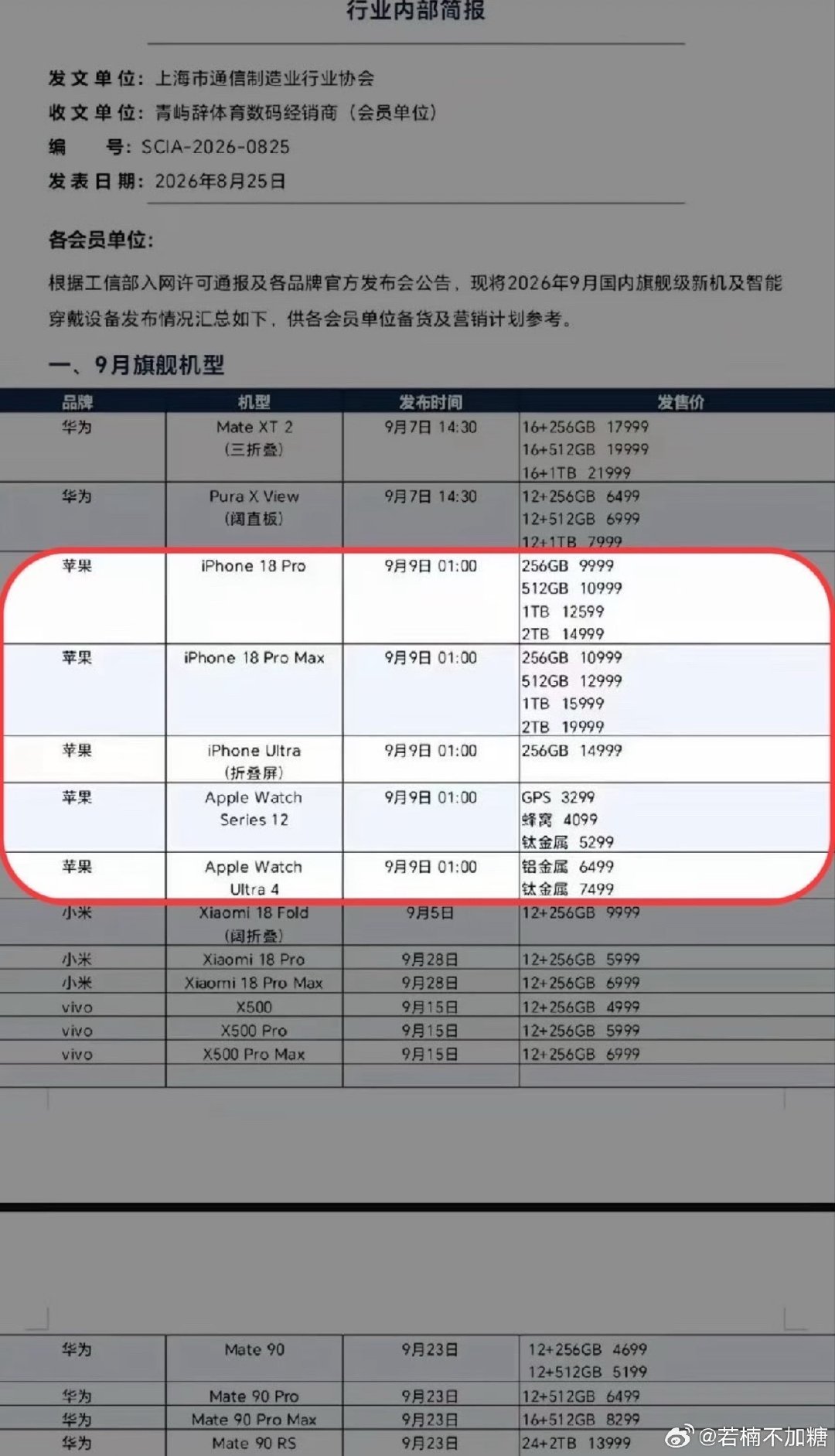 #iPhone18Pro售价曝光#
不知道这表真的假的
iphone18 Pro 256GB 9999
iphone18 Pro Max 256GB 10999
iphone Ultra 256GB 14999
你们觉得这价格怎么样？ ​