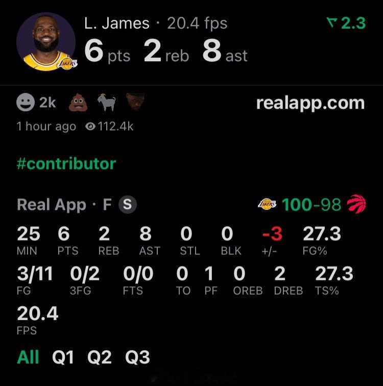 三节结束，詹姆斯11投怒砍6分。  老规矩，末节回来刷到10分，输赢无...