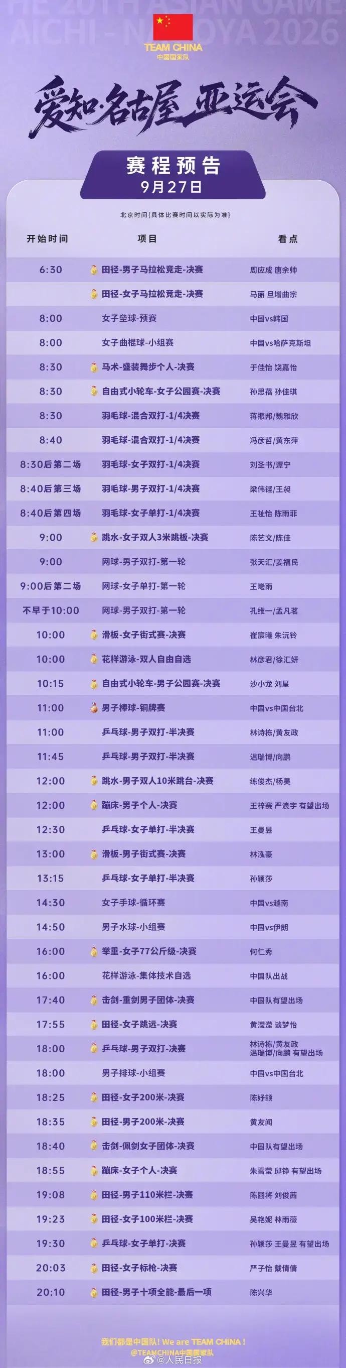 18岁严子怡带伤第一投就破亚运纪录夺金，17岁陈妤颉百米夺冠后200米大雨中只拿银牌，王曼昱4比2赢孙颖莎，小轮车中国首金——这一天名古屋赛场，05后抢班，老将守擂，谁在真正定义亚洲速度？
严子怡站上投掷区时，膝盖的伤还没好利索。第一投，标枪出手，70米46，亚运会纪录直接作废。此后五轮她全部申请免