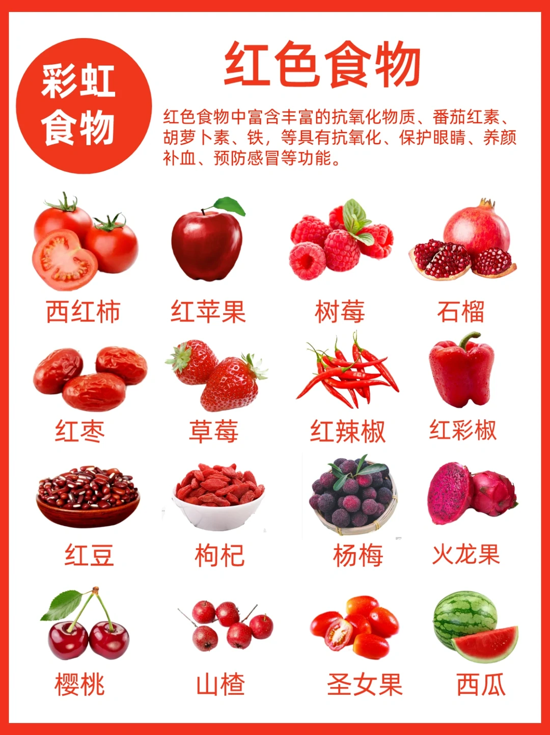 🌈彩虹食物营养表｜多巴胺食物背后的营养㊙️