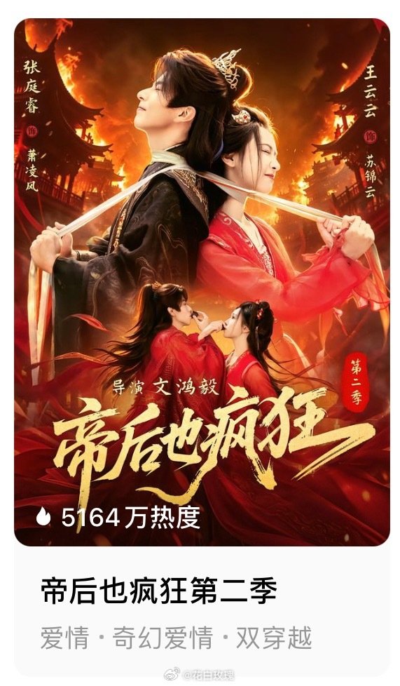 新剧首日热度
梁思伟 侯呈玥《破茧》5352
王云云 张庭睿《帝后也疯狂第二季》5164
锦子 张洪鸣《野草疯长2》4791
杨殊予 黄浩雯《青山依旧撩》 4668 ​