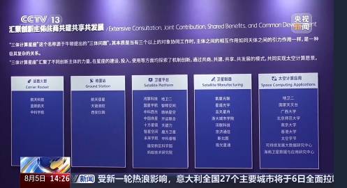 我国太空算力“三体计算星座”发射计划，2027年要部署100颗卫星，到...