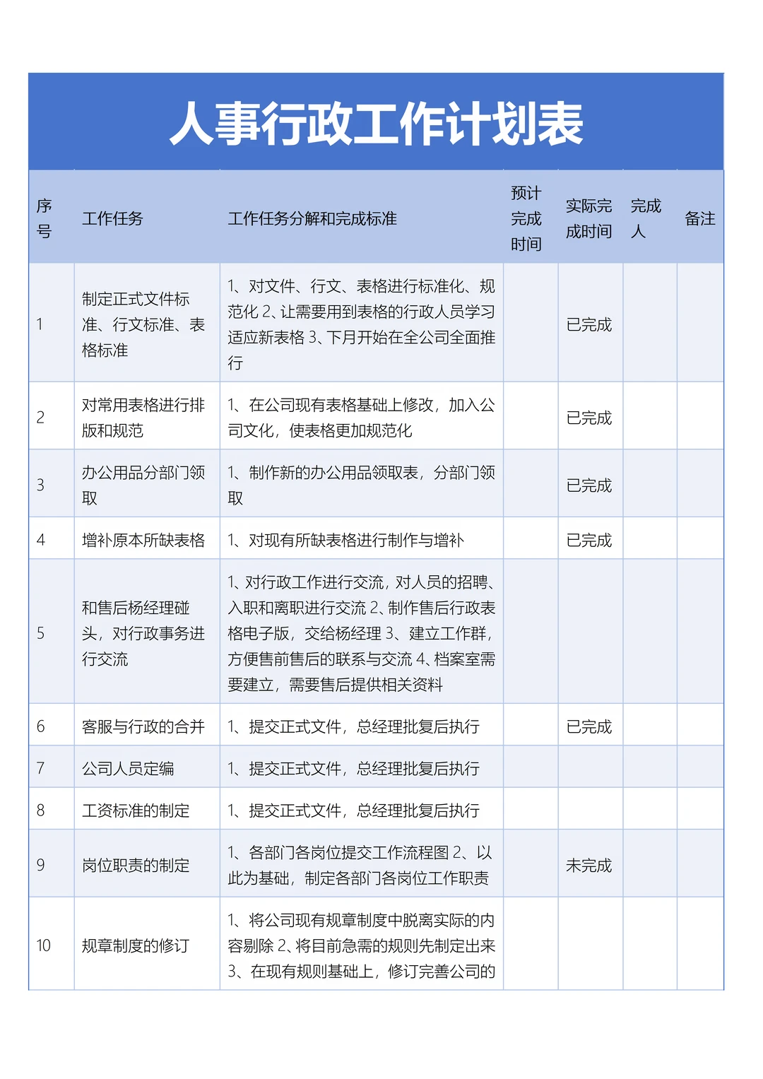 人事行政工作计划表