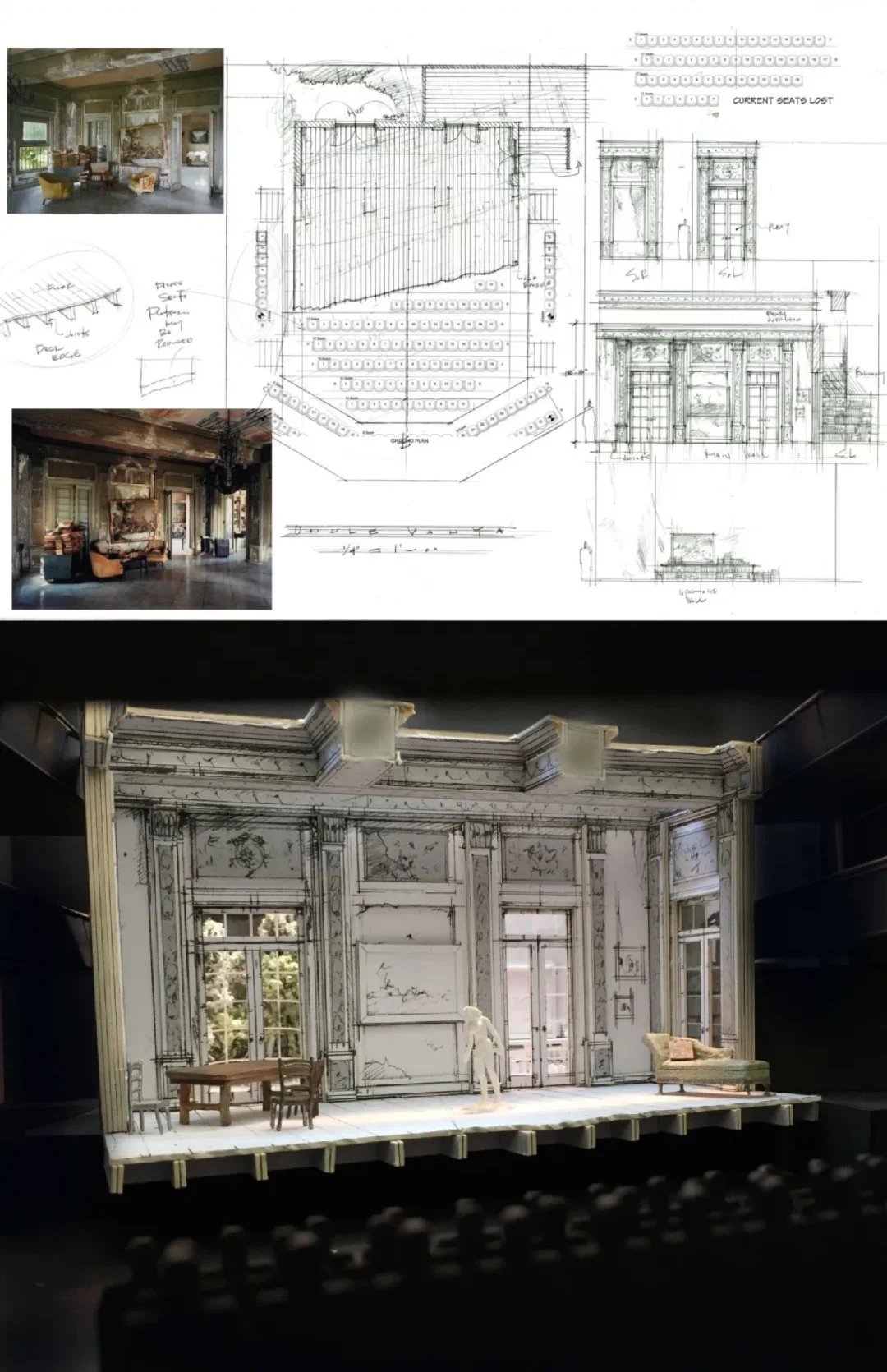 No3 门外森林——《万尼亚舅舅》