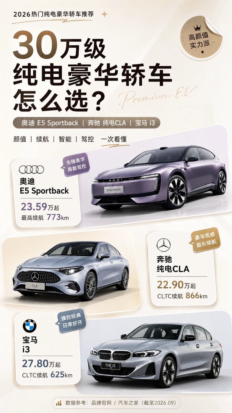 30万级纯电豪华轿车怎么选？BBA三强对决！