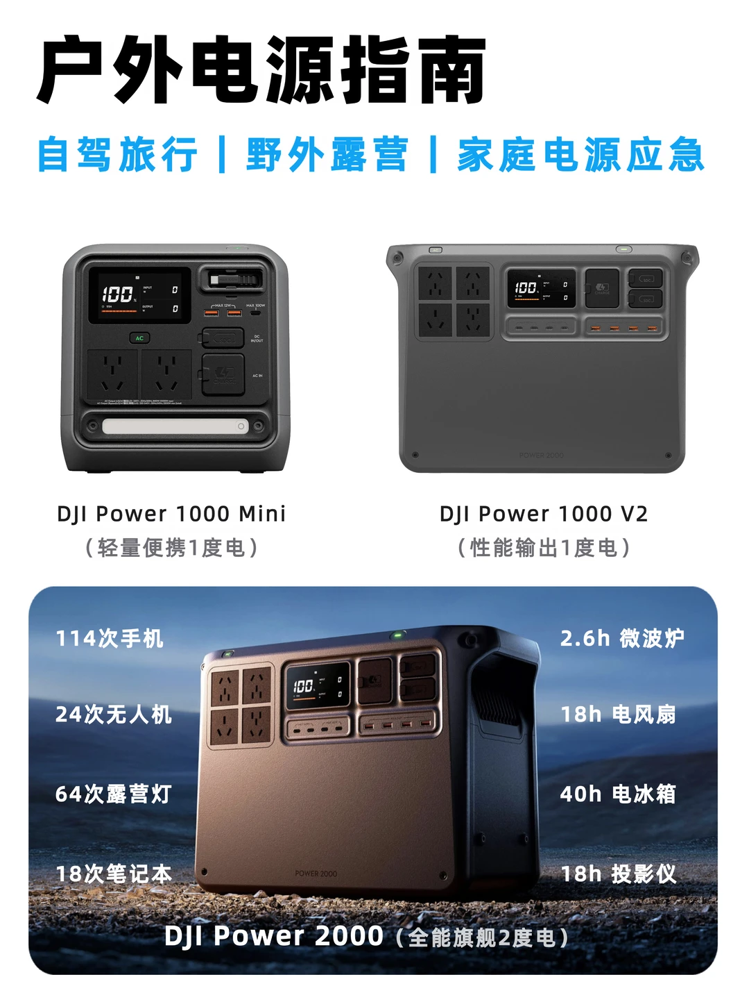 户外电源眼花缭乱？看完就懂怎么选！