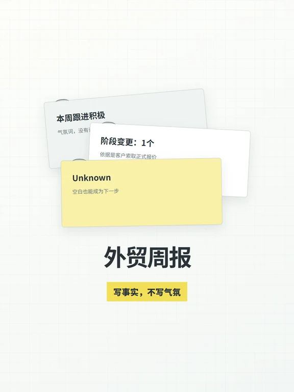 外贸周报让AI读CRM，别把“已发送”当进展