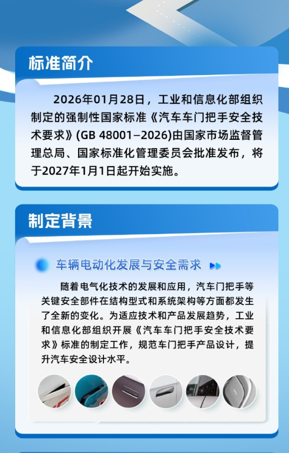 千呼万唤始出来！汽车门把手的强制性国标终于落地了，一图看懂是怎么个事儿...
