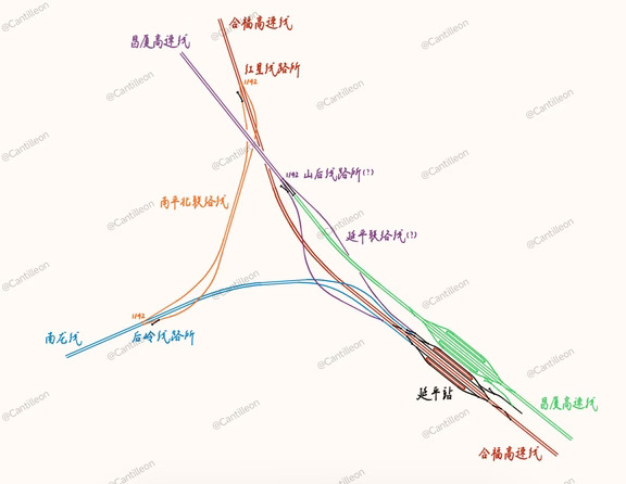 昌福厦高铁引入延平地区方案猜想