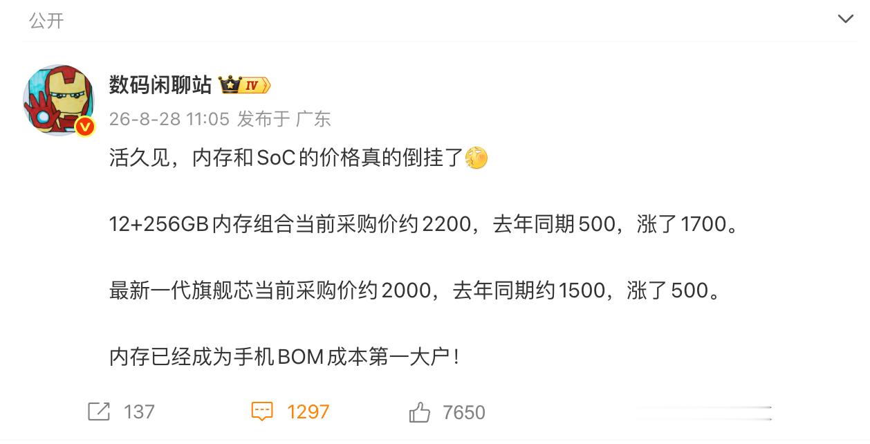 经历完了9月的新机潮，再看看之前站哥说的内存和SoC成本价格变化，还真替手机厂商不值。手机整体涨价不假，但上涨的价格最后还是进了上游内存厂商的口袋，手机厂商的利润不仅没有增长，还由于手机涨价导致销量下降，直接导致营收和利润下滑。难，这种高价内存的情况，预计还要持续一年多，我的建议是非 ​