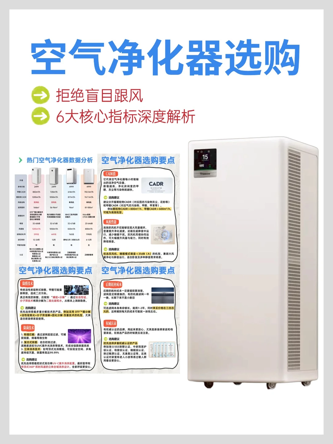 新房除甲醛看这篇！4款空气净化器真实测评