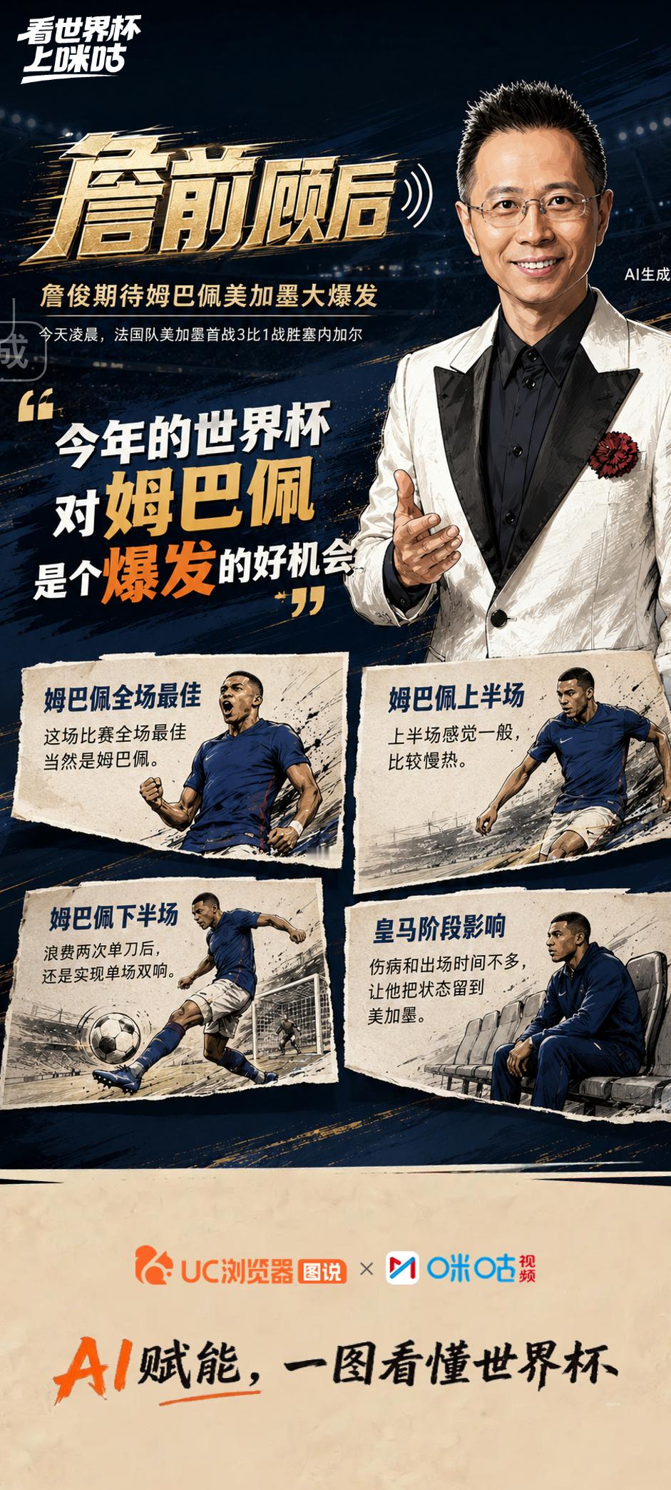 《詹前顾后》第5期精彩回顾：  🎙️回顾法国队3比1战胜塞内加尔，詹...