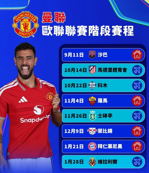 【曼联欧冠赛程】