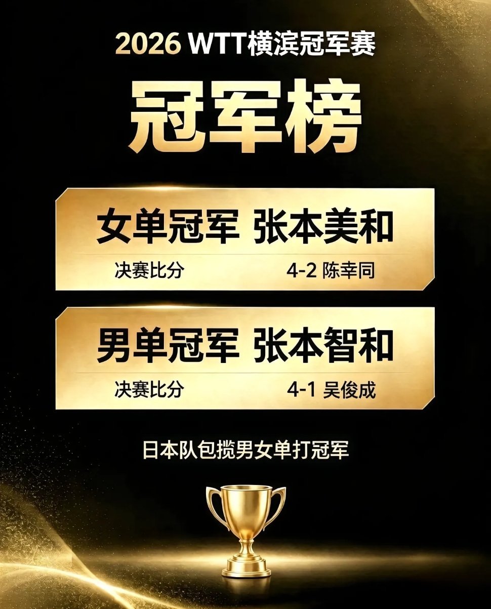 熬吧，再熬个十几年他就退役了，当年张本不也是熬的吗？熬许昕，熬张继科...