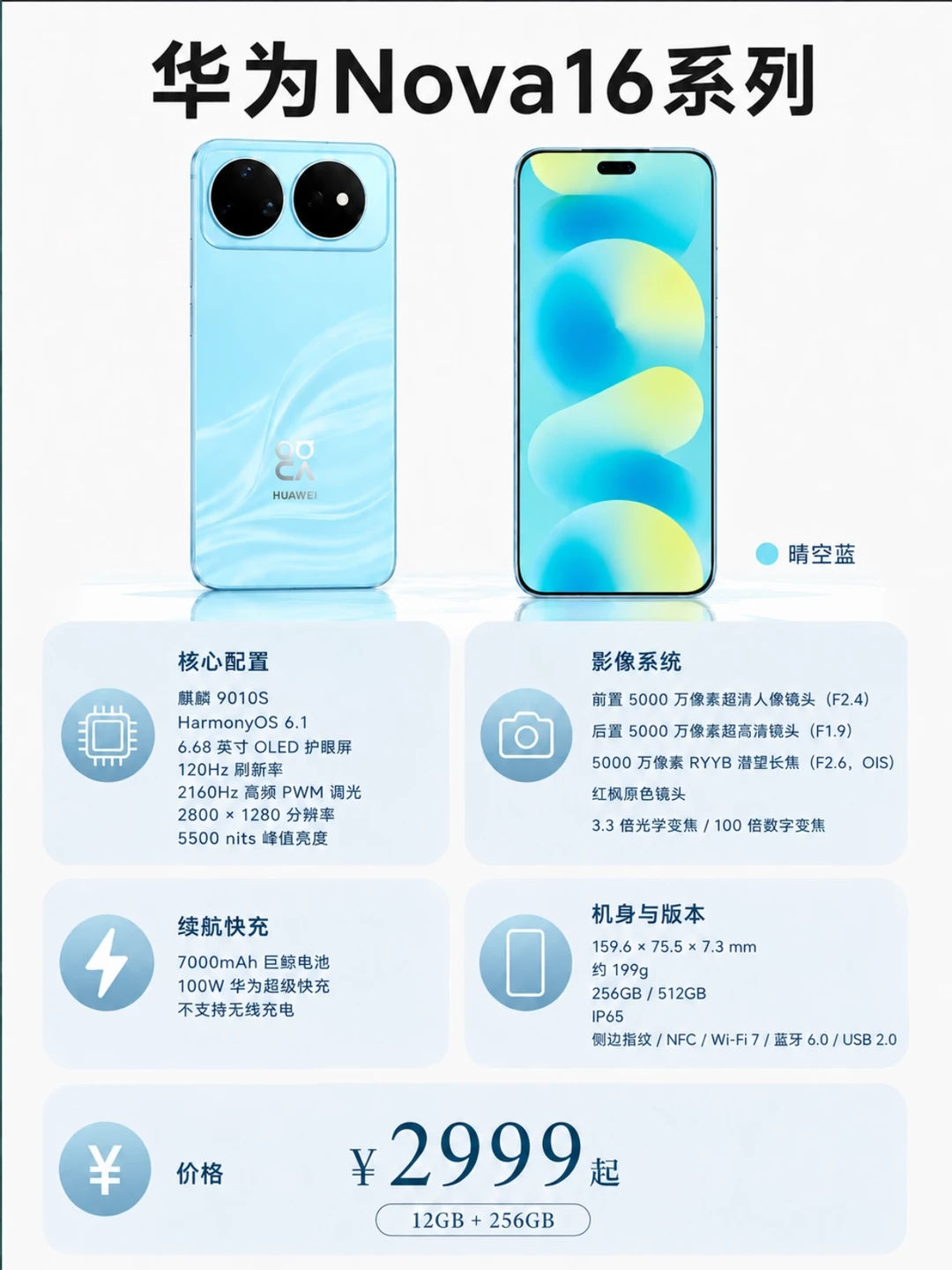 1. 华为nova16登场，顶配实力拉满