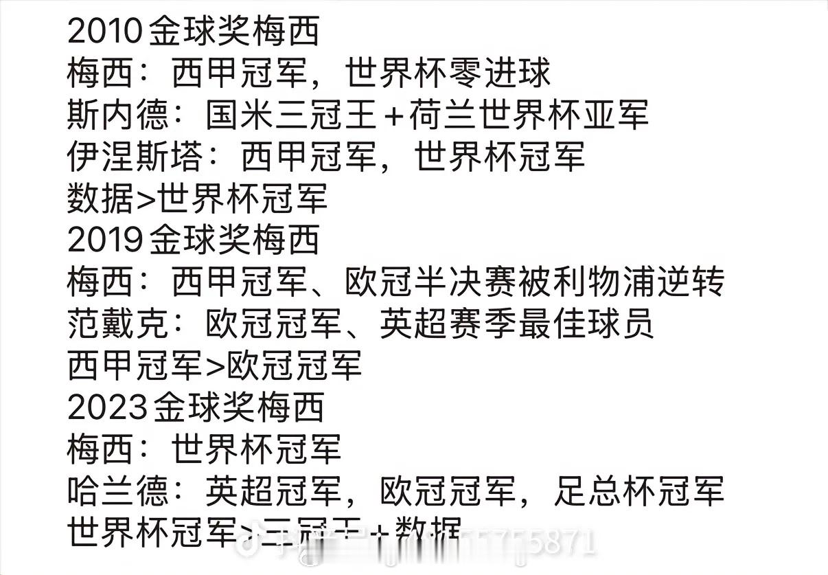 【换个角度看2010金球奖】  如果把斯内德2010年金球奖周期的荣誉...