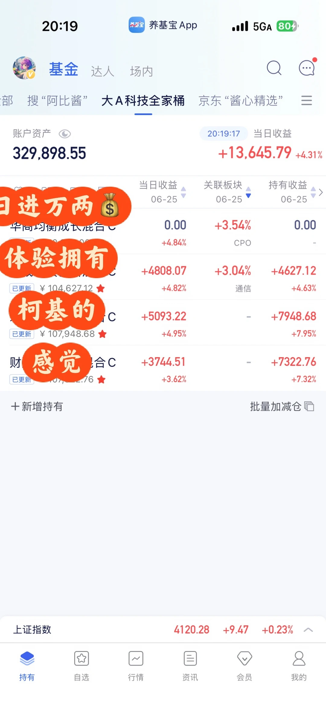 如今拥有柯基🤣…才能日进万两💰