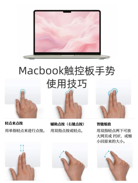 MacBook触控板手势使用技巧！（附快捷键）