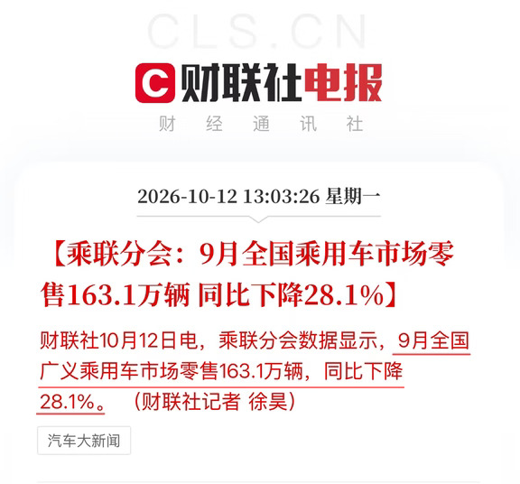 9月全国乘用车市场零售163.1万辆 同比降28%