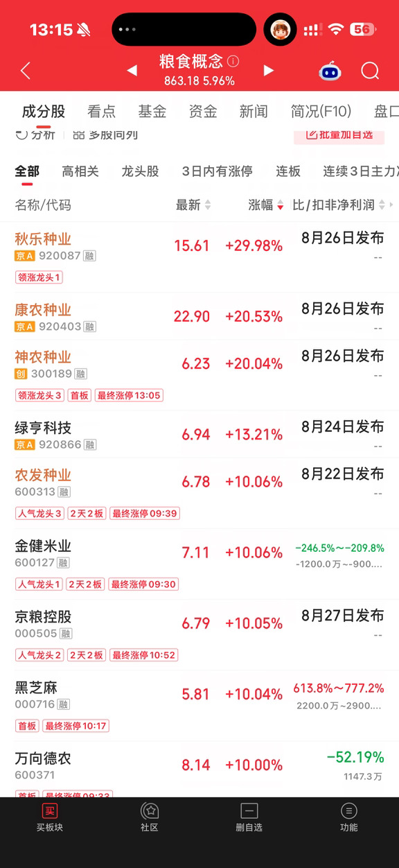 近日农产品爆发，欢迎见证