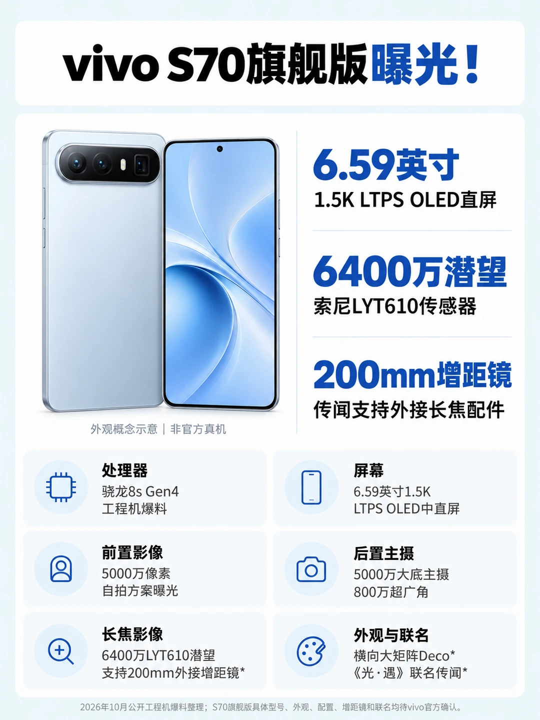vivo S70旗舰版曝光📱长焦这次要升级了？