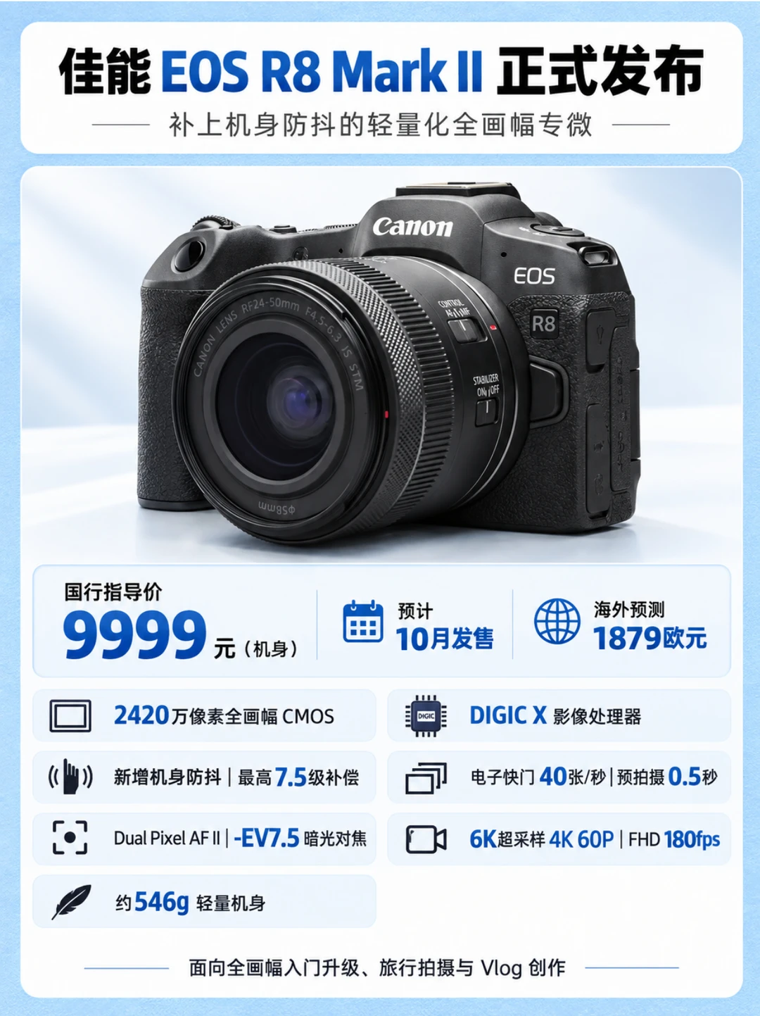 佳能R8Mark2来了