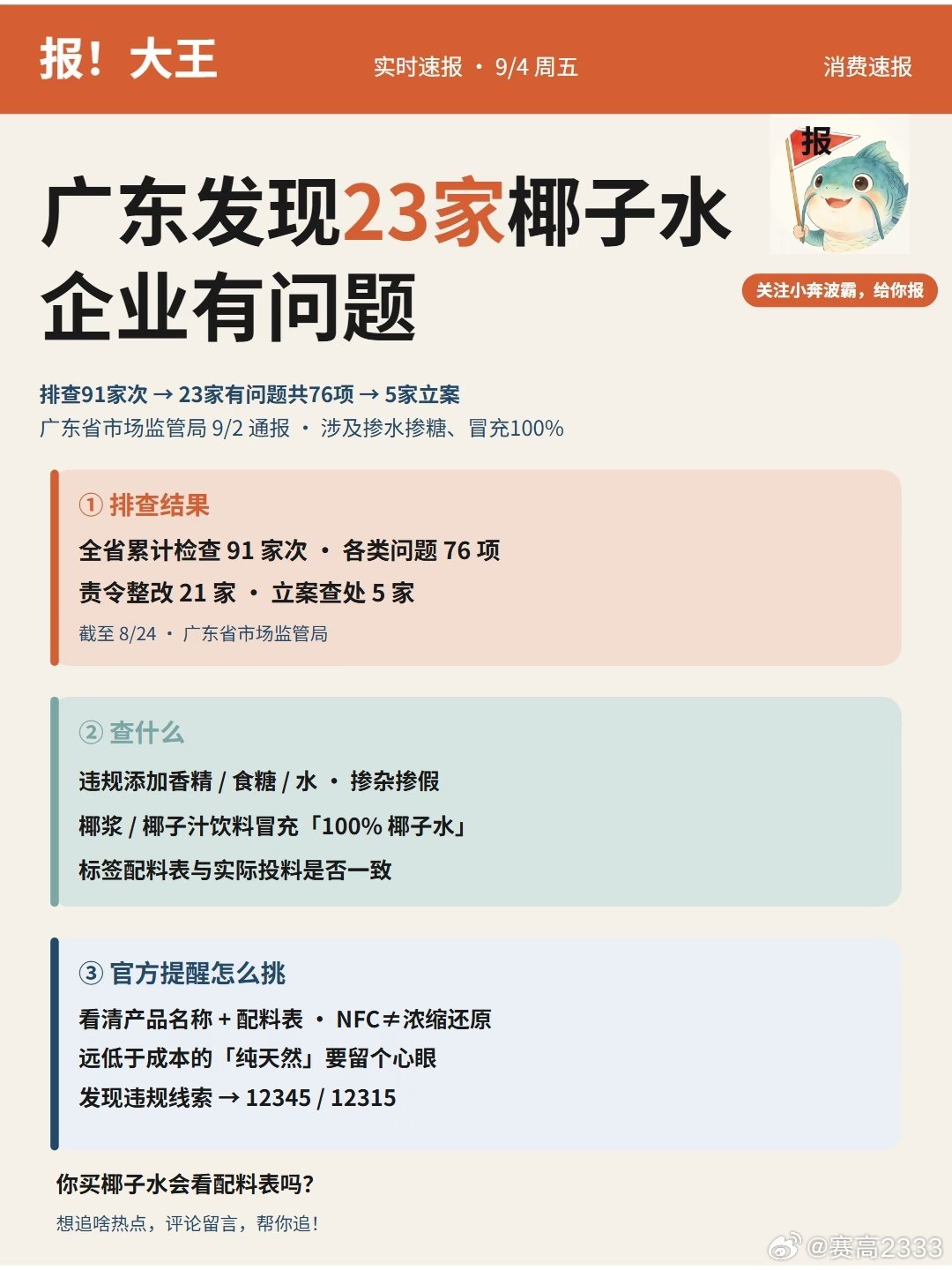 #广东发现23家椰子水企业有问题##无尽夏夏子[超话]#
👍
哪有真的纯椰子水  ，喝不出来的，自己买个椰子开来喝喝就分辨出来真椰子水是什么味了

“100%椰子水”都成为造假温床的背后，在于失控的低价竞争与扭曲的市场逻辑。这不是某一家企业的个别行为，而是整个行业的潜规则。 ​