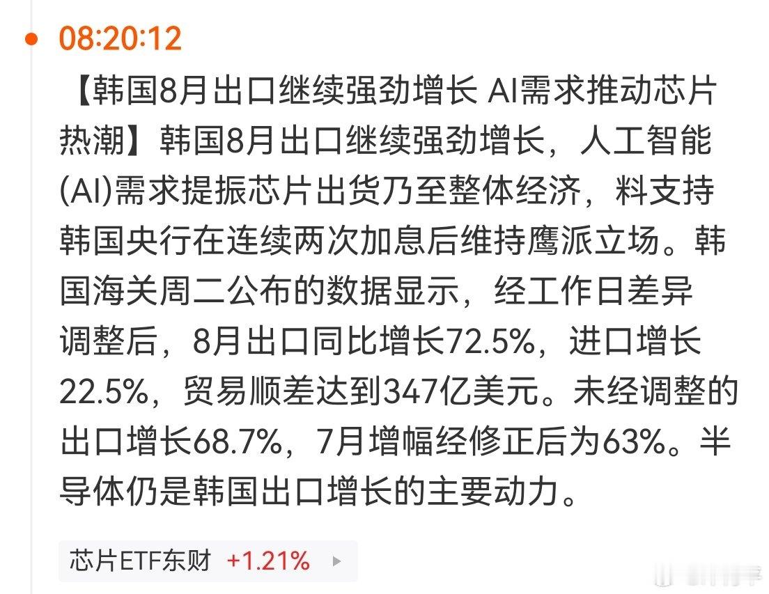 全球经济都靠AI这处爆破续命，台湾省上半年GDP增速13.72%，是50年内同期最强表现！ ​