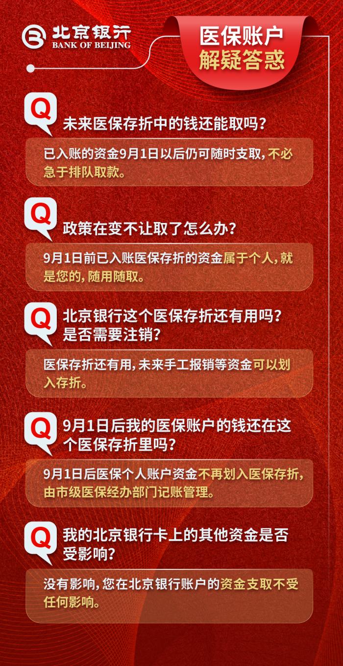 打开uc浏览器 查看更多精彩图片针对市民对相关问题的疑问，北京银行表示