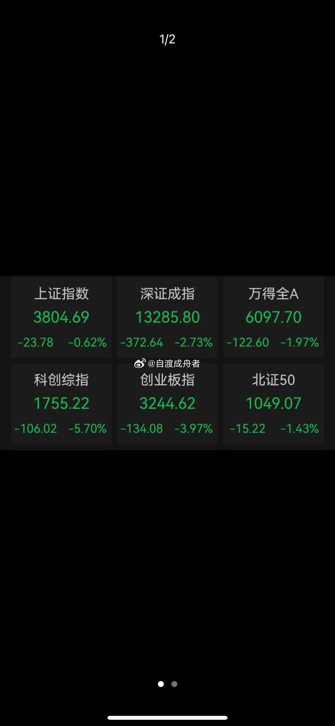 存储芯片，午后局部回暖！大消费板块强势  7月30日，A股主要指数震荡...