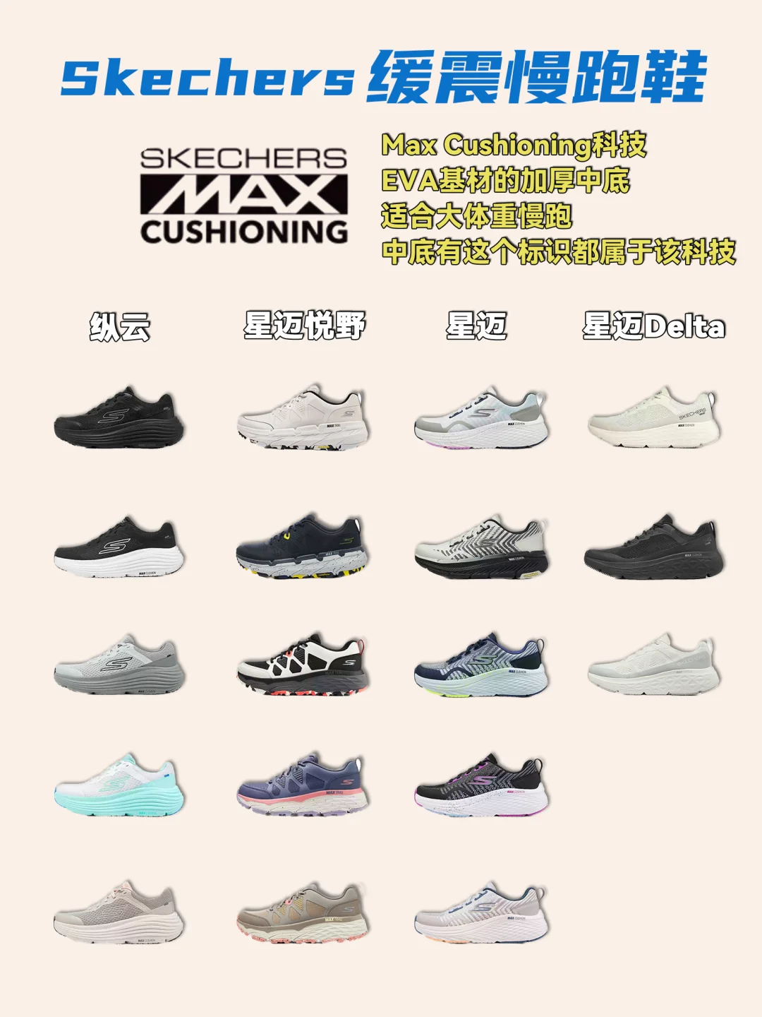 大体重秋冬通勤厚底慢跑鞋