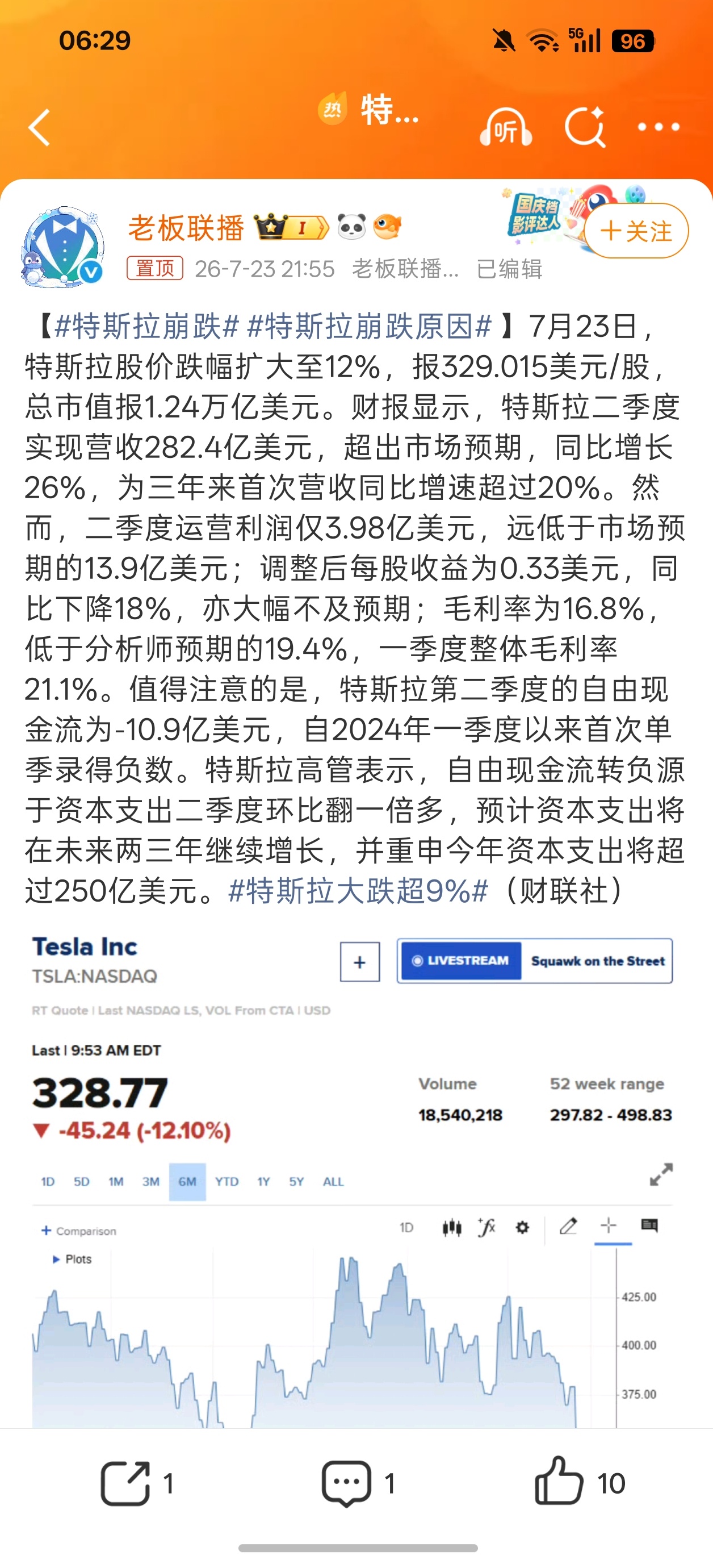 7月23日特斯拉股价大幅下挫引发全网热议，一时间各大汽车自媒体、博主集...