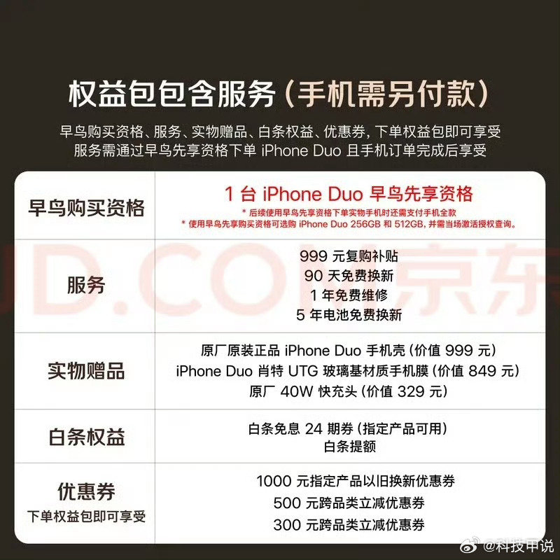 #iPhoneDuo早鸟包不退款#7999，你以为是买iPhone Duo？不，一开始只是买个优先抢手机的资格，还不给退。

一波“文字游戏”，把好多人绕进去了。
好在现在能全额退了。

提醒：越是看起来很香的价格，越要多看一眼小字。 ​