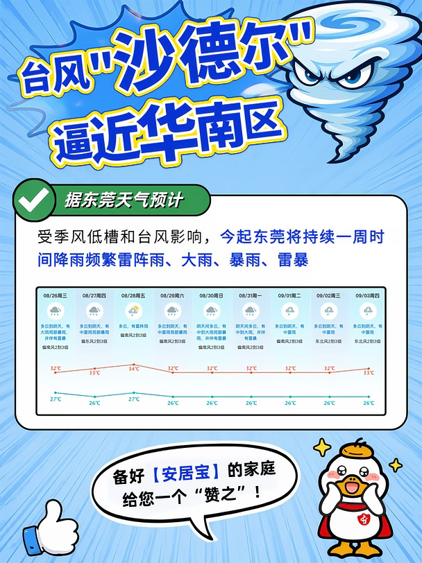 7-9月台风季！东莞有房一族要重视这些风险