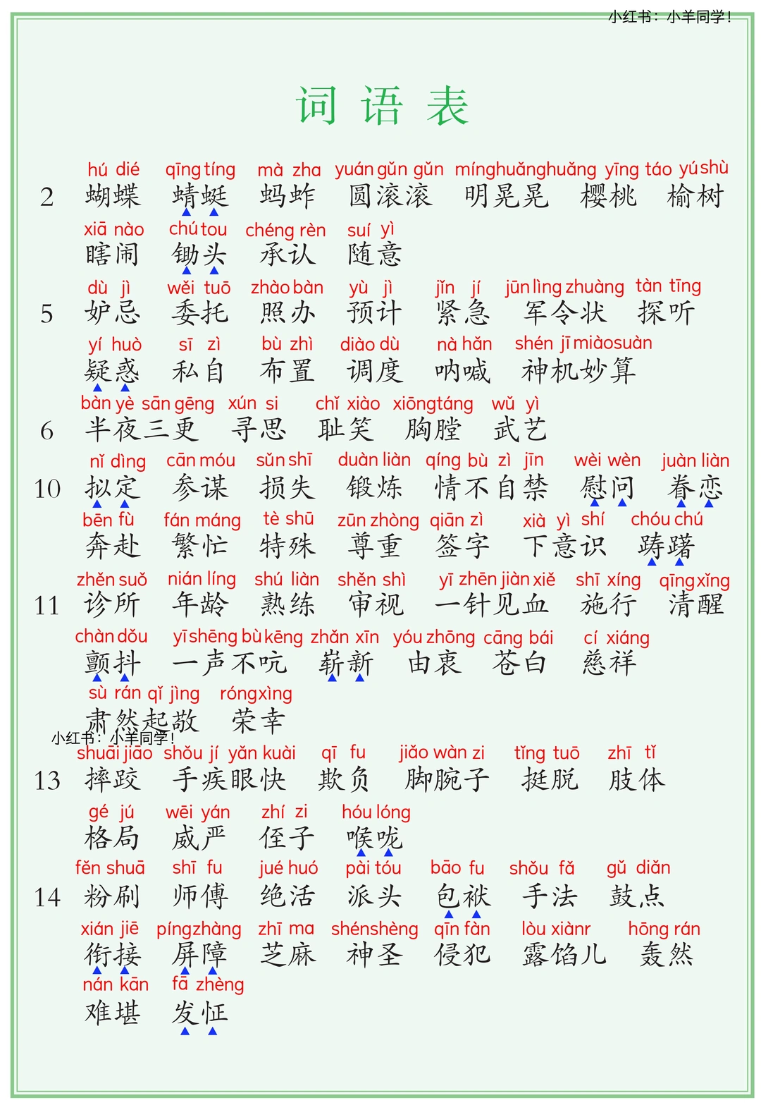 五年级下册丨词语表+识字表+写字表【新版】