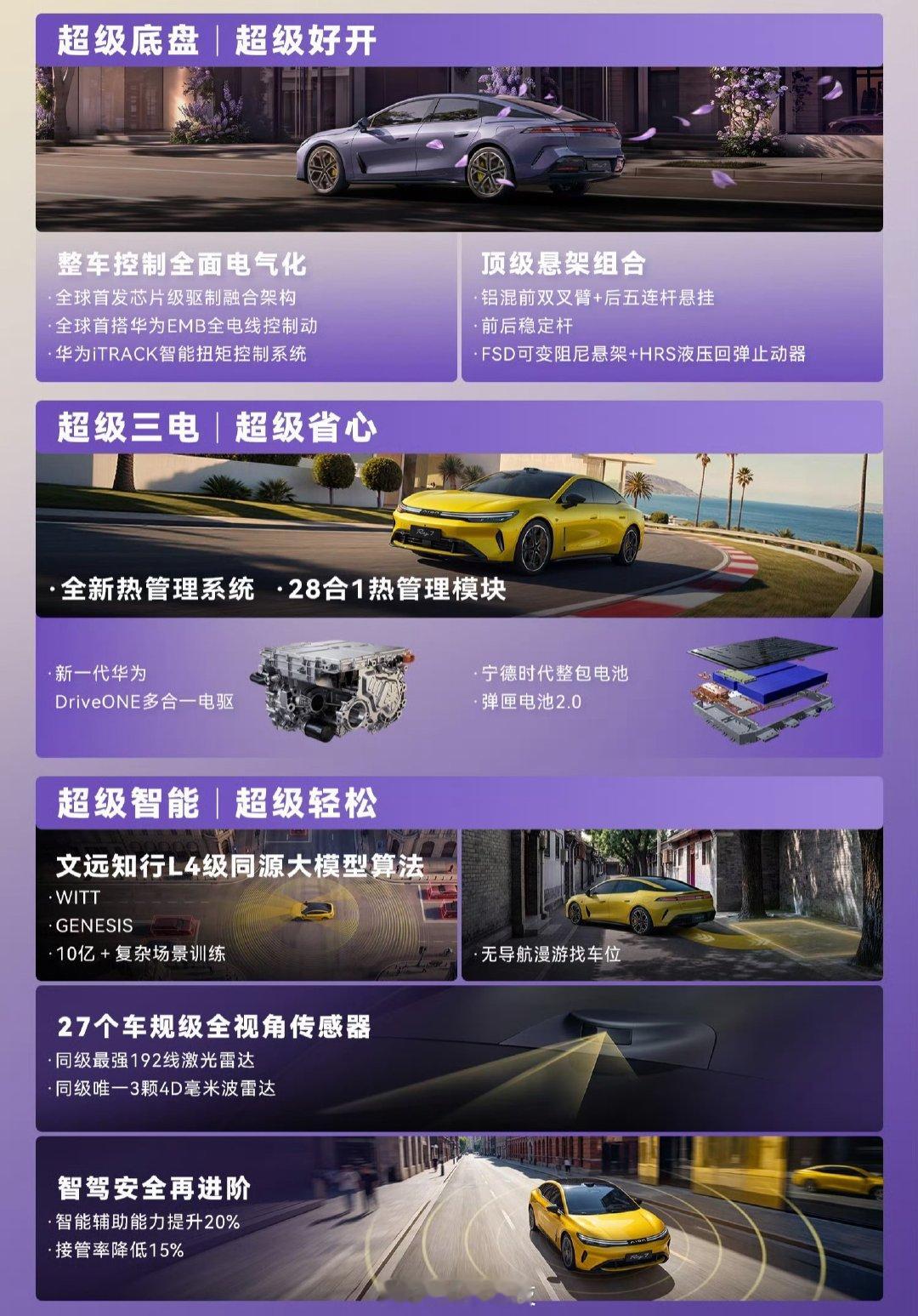 埃安Ray7是埃安焕新标识后推出的全新Ray系列首款车型，定位为面向都市悦己青年的中大型纯电智能轿跑，聚焦超高颜值、超级底盘、超级三电、超级智能，与i/N系列形成差异化，开拓年轻用户市场，年轻人热爱的超级纯电轿车！#新能源汽车##大v聊车# ​