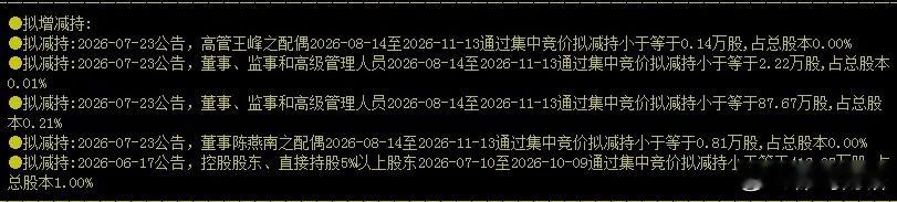 百合花蹭概念，大股东高位套现2.88亿！1、今年4月底，搭上了光刻胶国产化的热点，至7月末，股价从16元左右一路爆炒到85元。2、6月17日公司披露，控股股东，百合花控股拟于7月10日—10月9日，通过集中竞价减持不超过416.37万股。3、7月31日公司重磅发文，继续强化光刻胶题材，股价4天3涨停，股价开始第二波爆炒。4、7月10日至8月6日，提前两个月完成减持，合计高位套现约2.88亿元，精准快。7月23日，董、监、高们也发布了减持公告。5、减持完毕，8月6日晚同步发布风险提示公告，澄清光刻胶颜料收入仅占总营收的0.084%，也就是光刻胶概念对业绩贡献微乎其微。6、资金、主力、机构一顿忙乎，最终成就了股东、高管们的精准收割。规则上合法合规，逻辑上合理吗？你咋看？股市的本质是什么中国A股为何无法正常持续上涨