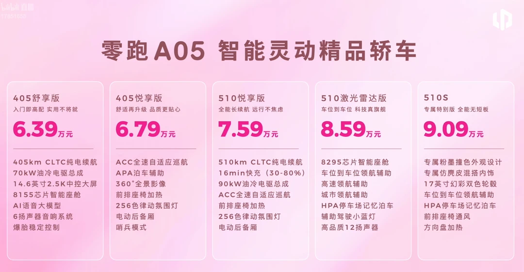 6.39-9.09万的零跑A05性价比还挺高的？