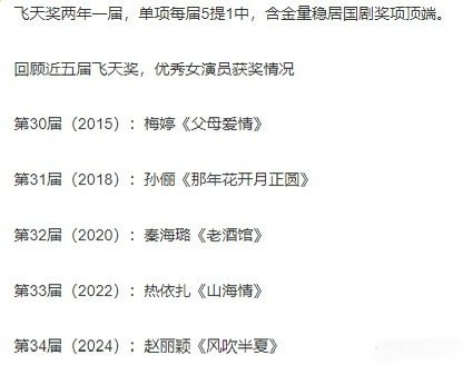 #近五届飞天奖获奖女演员# 近五年分别是梅婷、孙俪、秦海璐、热依扎、赵丽颖，下一位会是杨幂or宋佳or杨紫[可怜][可怜] ​