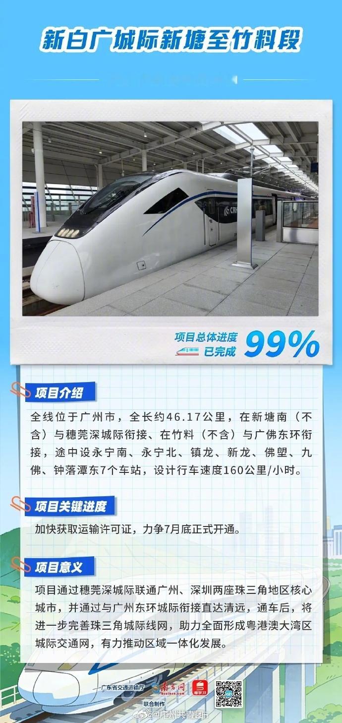 【新白广城际铁路贯穿广州花都、白云、黄埔、增城四区，全长约78公里。此...