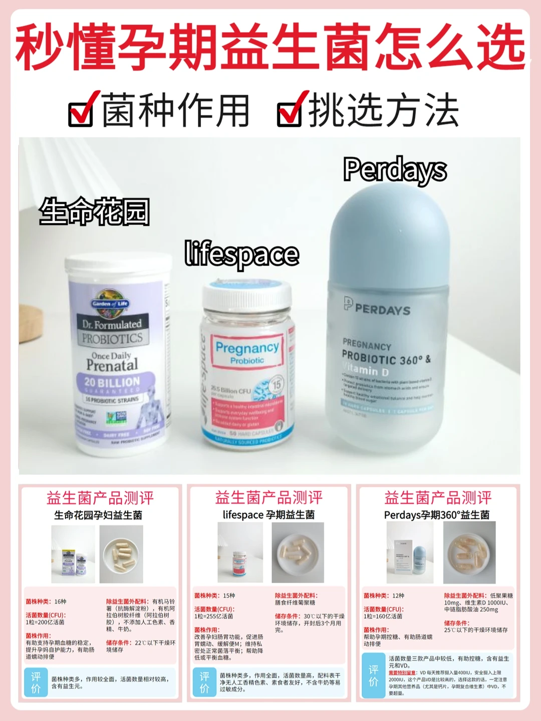 秒懂孕期益生菌怎么选 3种常见益生菌分析
