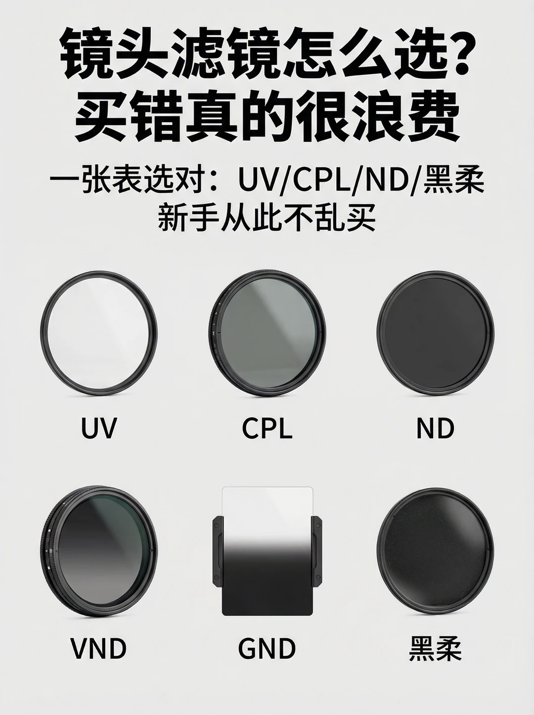 📸镜头滤镜怎么选看这一篇就够了👇