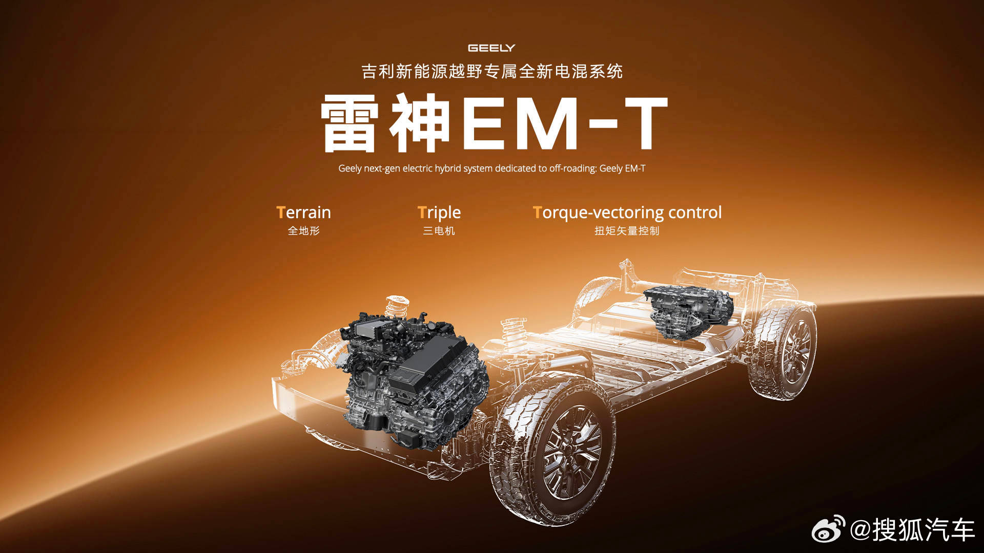 【吉利发布AI新能源越野技术 银河战舰700为首款落地车型】8月28日，吉利汽车集团发布AI新能源越野技术，整套技术由GTA原生新能源越野架构、雷神EM-T全驱AI电混系统、AI全地形数字底盘以及全域安全技术体系共同组成，这项技术将首次搭载在银河战舰700车型上。发布会同步公布用户至上全球品质验证体系， ​