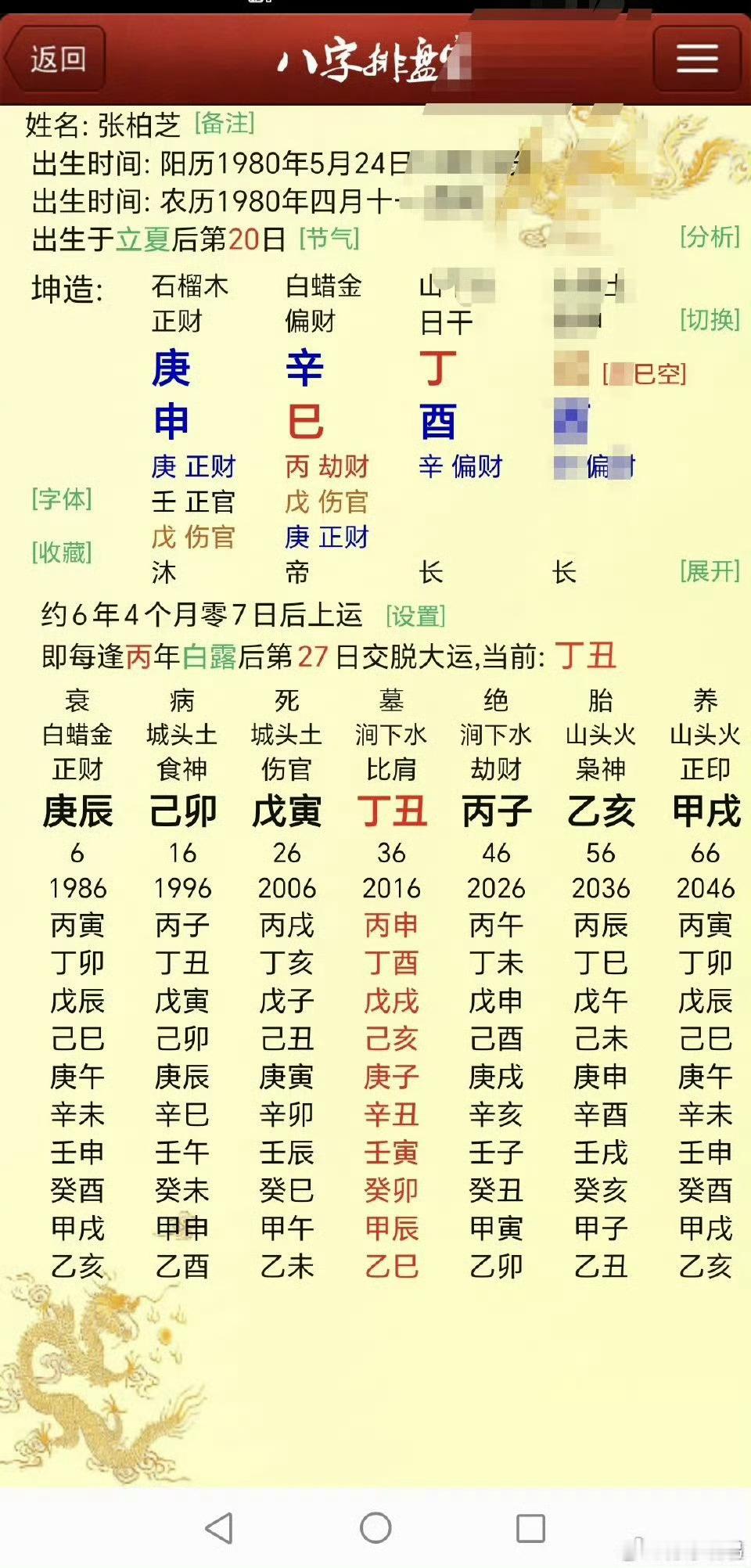 虽然张柏芝赢了官司，不过她的八字被劫财拖累还是挺明显的，我现在真的不太...
