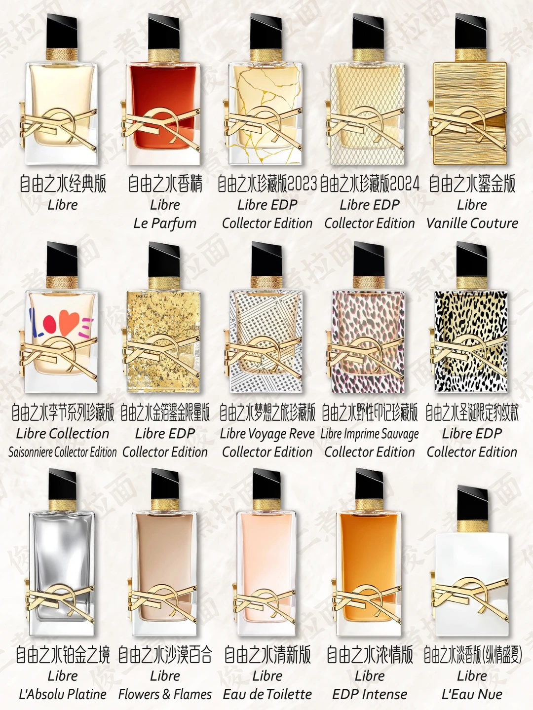 Yves Saint Laurent 圣罗兰香水合集（上）