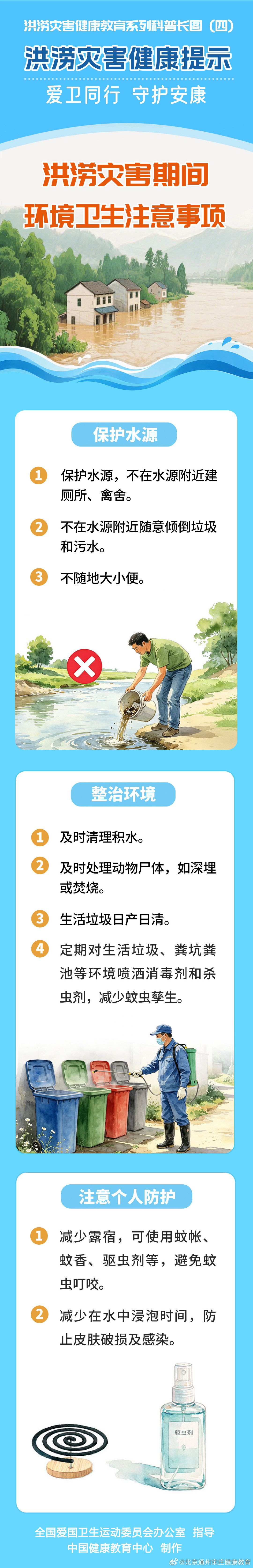 【副中心医声】基本公共卫生服务
  洪涝灾害期间环境卫生注意事项 ​